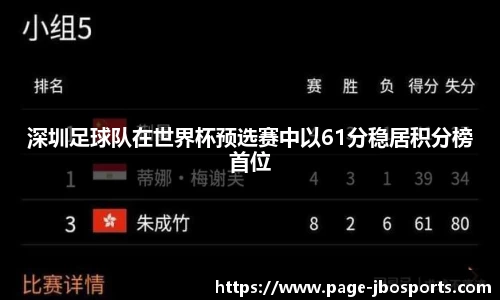 jbo竞博平台