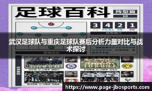 武汉足球队与重庆足球队赛后分析力量对比与战术探讨